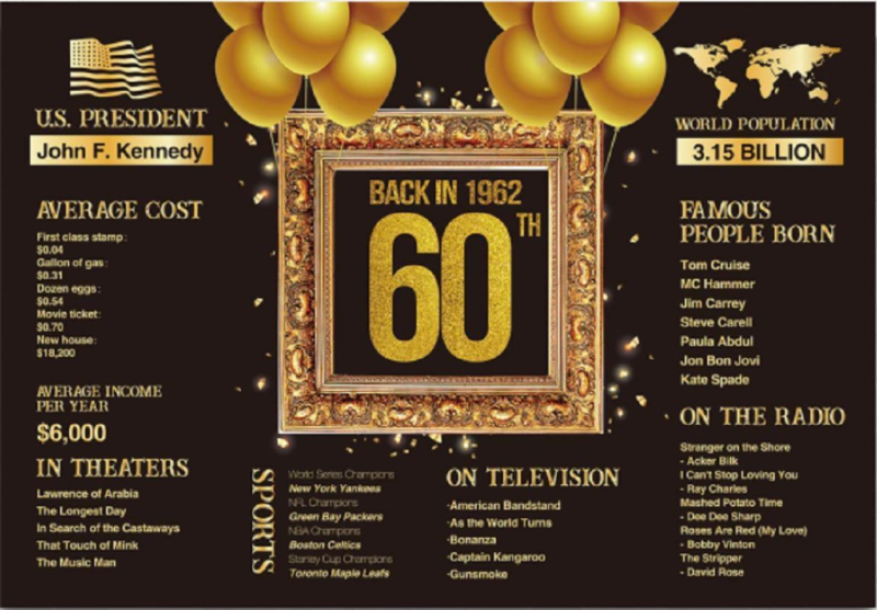 CUSTOM Happy 60th Birthday Party Backdrop Balloon Glitter Diamonds Banner Decor